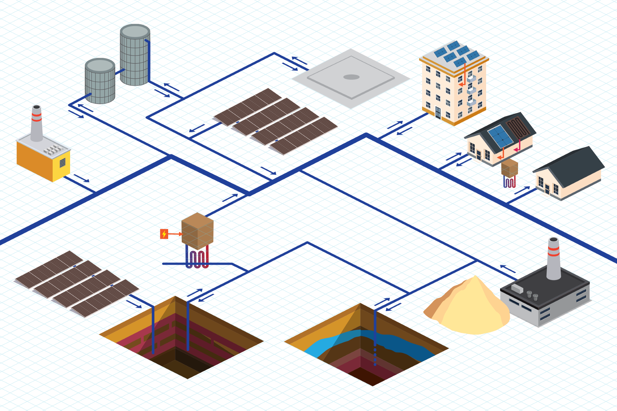 4G_5G_district_heating